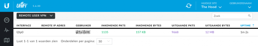 vpn_verbonden_gebruiker.png vpn_verbonden_gebruiker.png