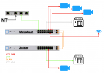 Schermafbeelding 2018-05-12 om 16.19.34.png
