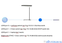 Scherm­afbeelding 2025-09-03 om 16.11.07.webp