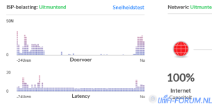 Screenshot 2021-11-18 at 18-55-29 CloudkeyG2PlusPuk - UniFi Network.png