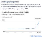 Screenshot 2022-03-21 at 08.26.06.png