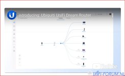 Schermafbeelding Introductie UDR.jpg