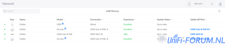 Screenshot 2023-02-16 at 13-40-32 UniFi Network - UDR J&M.png