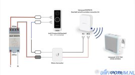 Unifi Doorbell G4 Pro.jpg