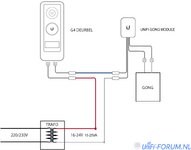 Deurbel met unifi.png