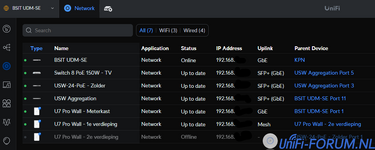 Unifi devices 2.png